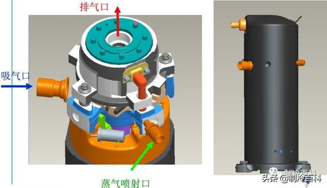 空氣能噴氣增焓原理，什么是空氣能熱泵噴氣增焓技術(shù)